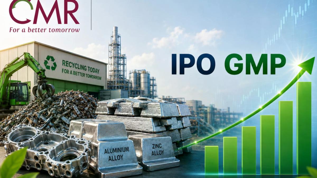 CMR Green Technologies IPO Day 3 Update: GMP Surges, Subscription Status & Investment Analysis 2026